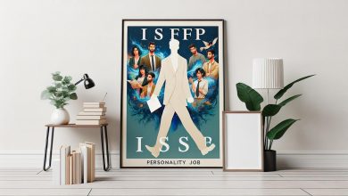 ISFP職業分析：夢想的工作找到了嗎？一探究竟！